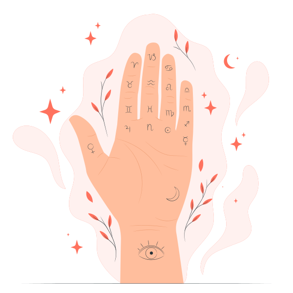 Palm Reading Customizable Disproportionate Illustrations Cuate Style